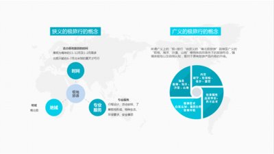 极地旅游广义和狭义的理解 极地旅游广义和狭义的理解