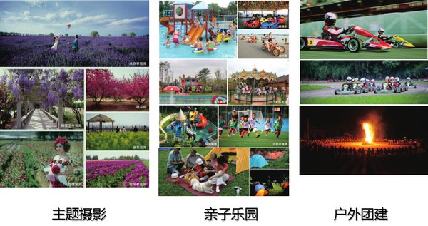 突破传统度假酒店经营瓶颈,体验式度假将成未来趋势 突破传统度假酒店经营瓶颈,体验式度假将成未来趋势