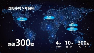 东呈国际战略布局 东呈国际战略布局