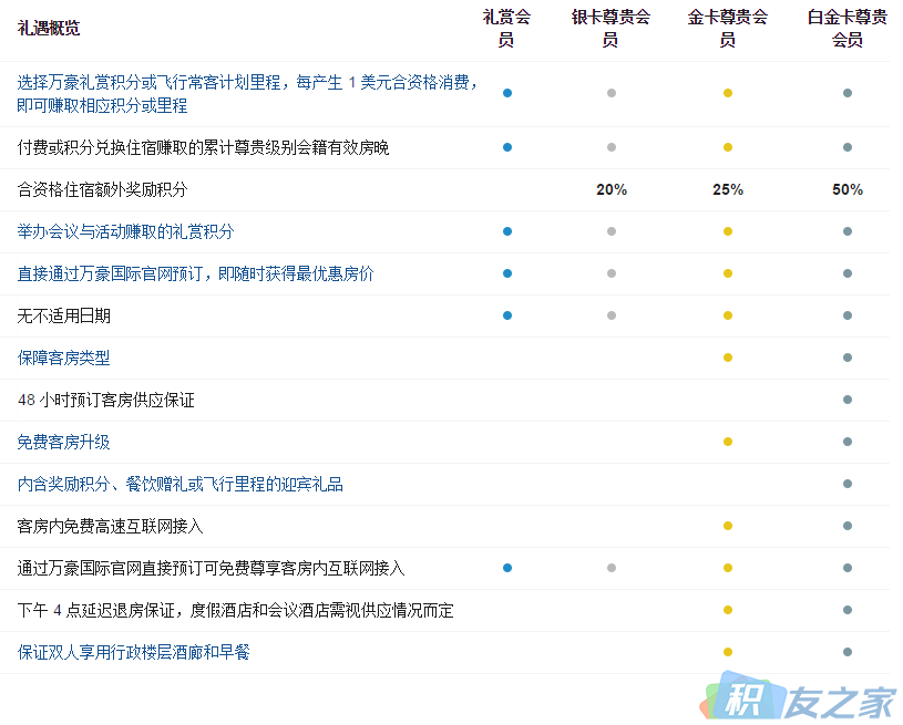 103129ov8ml4181llp86n6