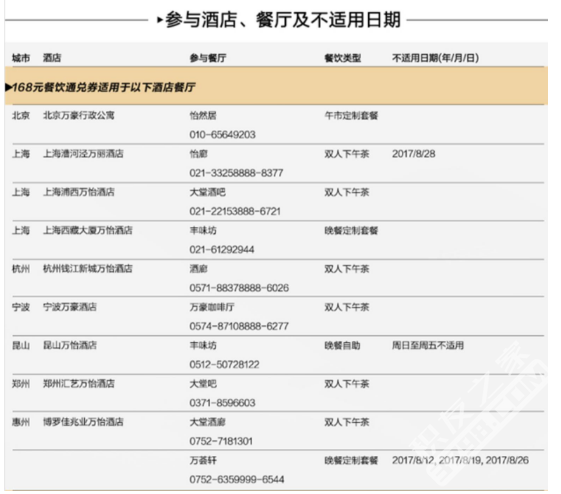 万豪美食 20城47店双人餐饮通兑券 168元起