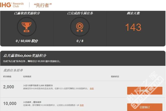 3季度这样订酒店可以大赚积分：IHG先行者活动
