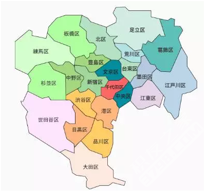 东京23区的哪个区最适合居住？