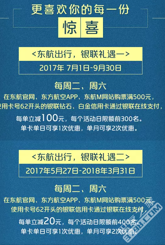 东航会员日银联满500立减62